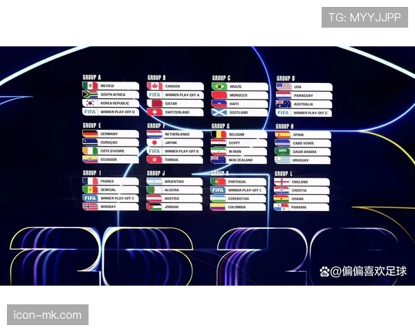 2026世界杯最新排名条件规则