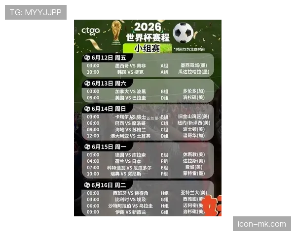 2026世界杯小组赛到淘汰赛间隔多久